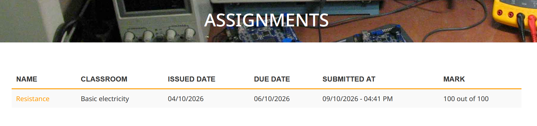 Assignment graded